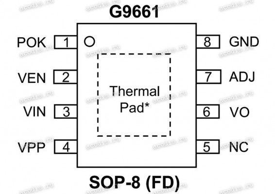 Микросхема GMT G9661MTF11U, G9661MF11U SOP-8 QCI / AL009661005(FD) (G9661M, Asus p/n: 06024-00021100, 06024-00021300, 06007-01900000) NEW original