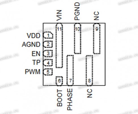 Микросхема RichTek RT9680AGQUF (93=AG, 93=xx, 93 = xx)