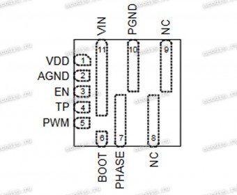 Микросхема RichTek RT9680AGQUF (93=AG, 93=xx, 93 = xx)